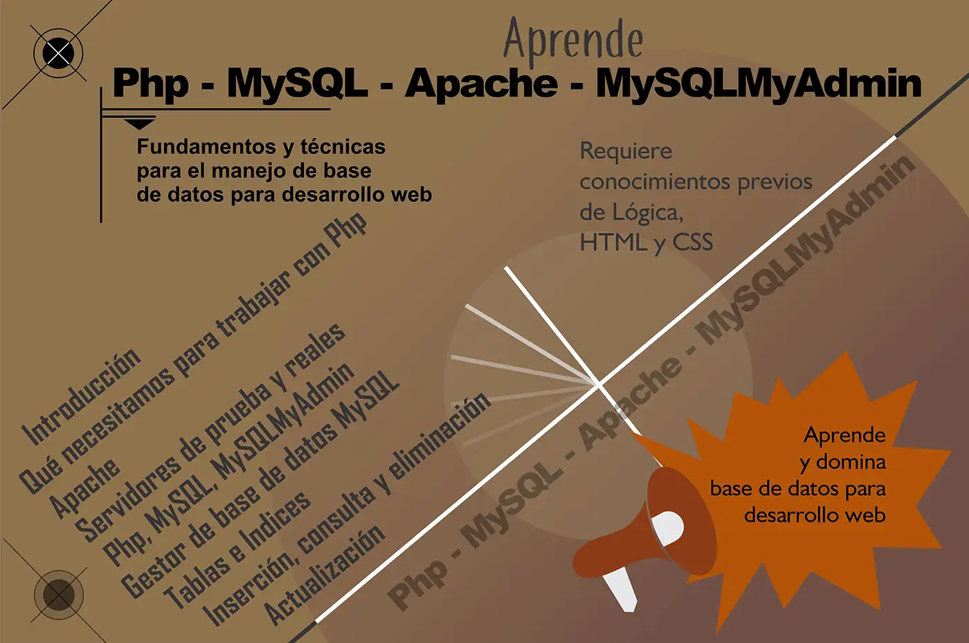 CURSO PHP MYSQL APACHE MYSQLMYADMIN