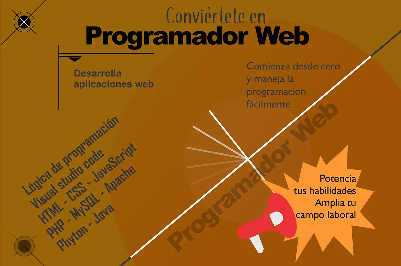 CURSOS DE PROGRAMACION Y DESARROLLO WEB